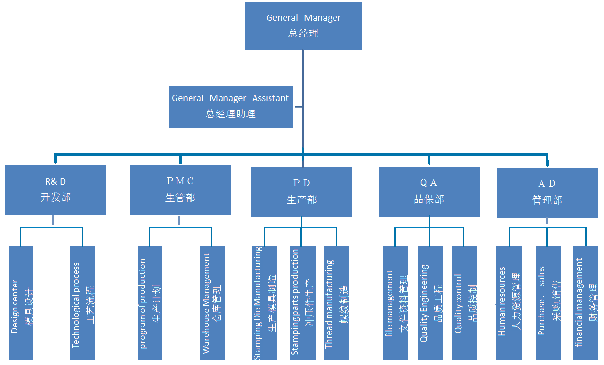 图片1 图片1
